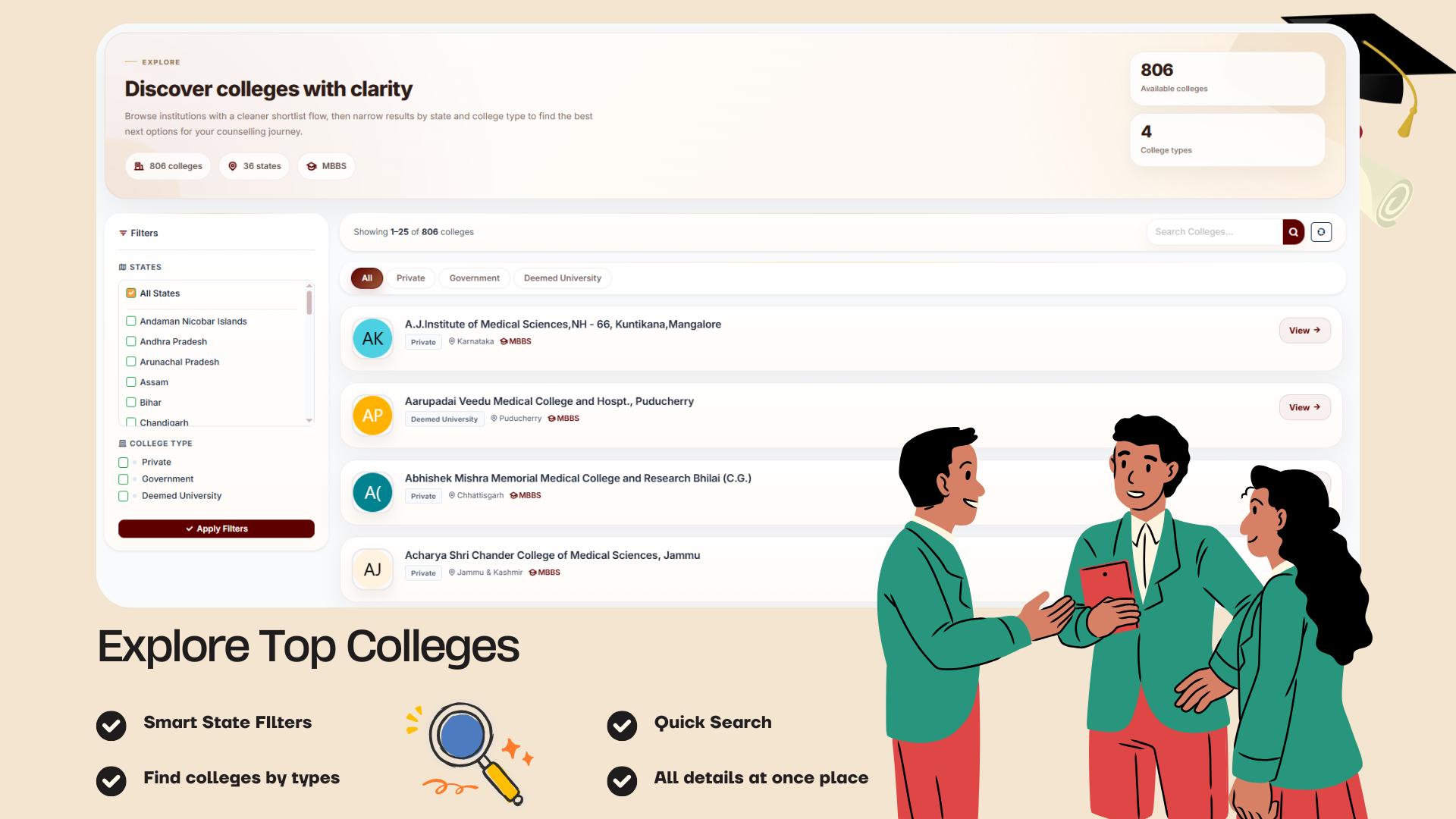 College Details