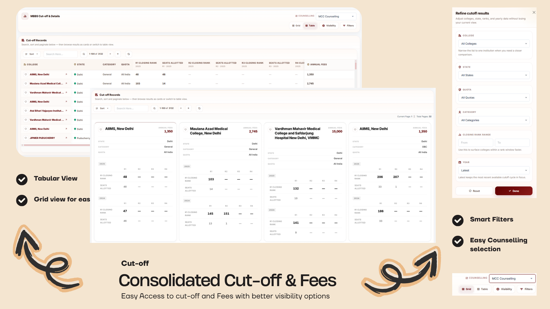 Cut-off Insights